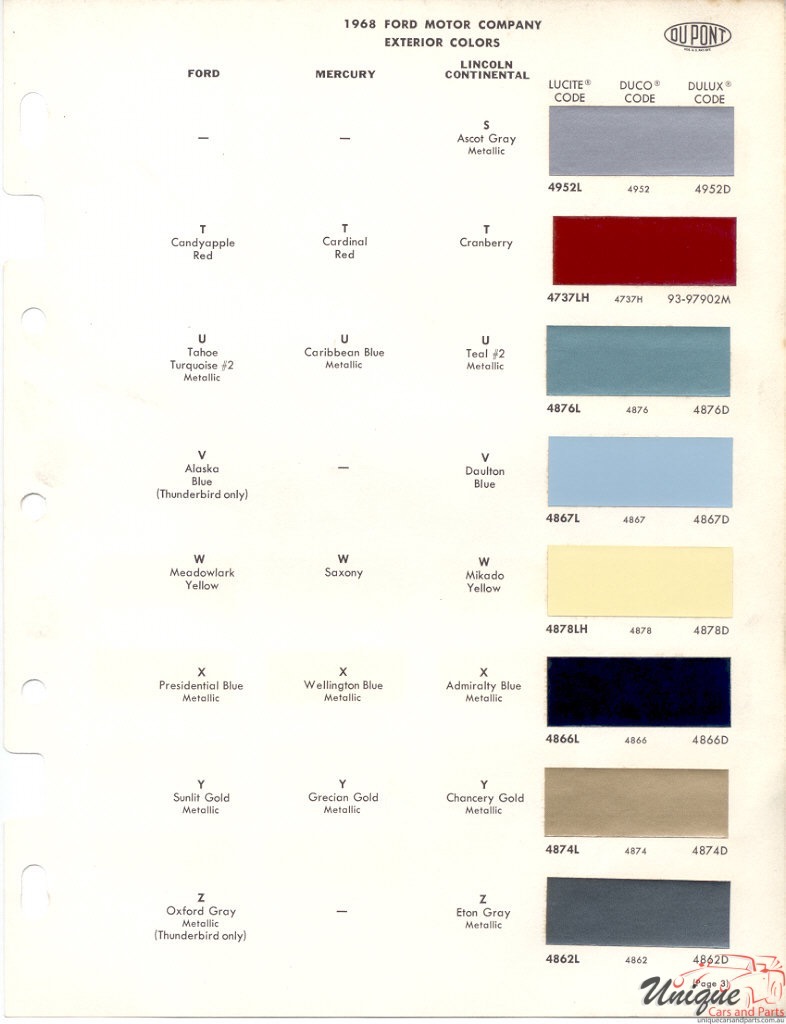 1968 Ford Paint Charts DuPont 3